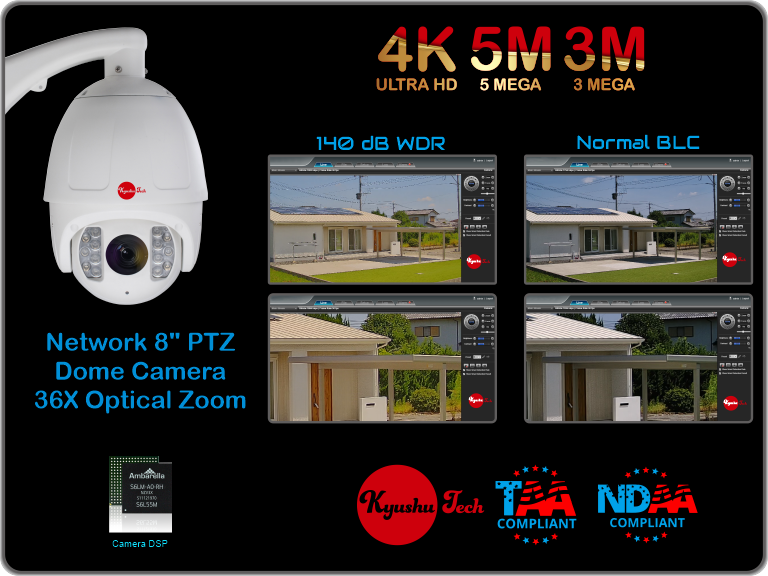 PTZ Camera